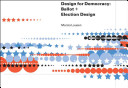 Design for democracy : ballot and election design /
