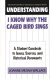 Understanding I know why the caged bird sings : a student casebook to issues, sources, and historical documents /