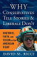 Why conservatives tell stories and liberals don't : rhetoric, faith, and stories on the American right /