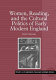 Women, reading, and the cultural politics of early modern England /